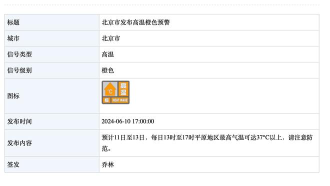 米切尔：我计划参加全明星三分大赛并相信自己能赢得冠军